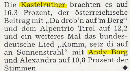 Bild von Schlagerprofis.de
