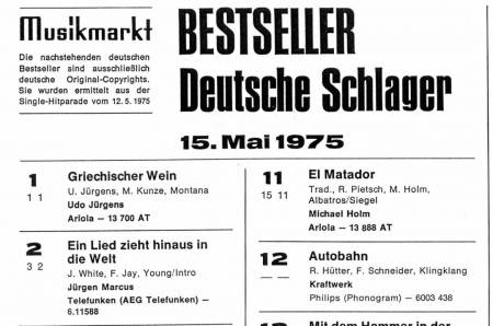 Bild von Schlagerprofis.de