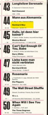 Ein Bild von Schlagerprofis.de Reinhard Mey