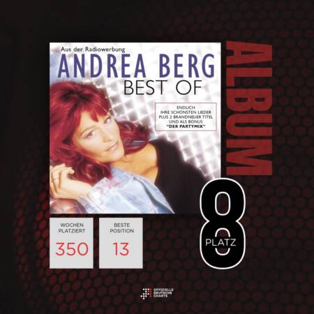 Andrea Berg