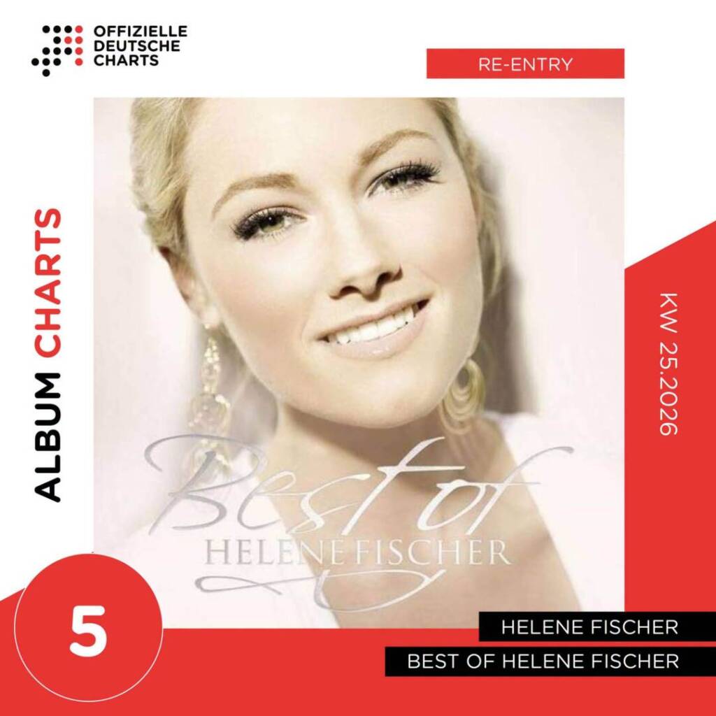 Helene Fischer